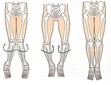 八字脚和正常脚有什么区别(排八字脚)